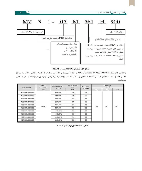 عیب یابی و تعمیر بردهای الکترونیکی - نمونه اول - جزیره کتاب های الکترونیکی